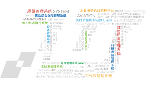 北京中天極科技有限公司